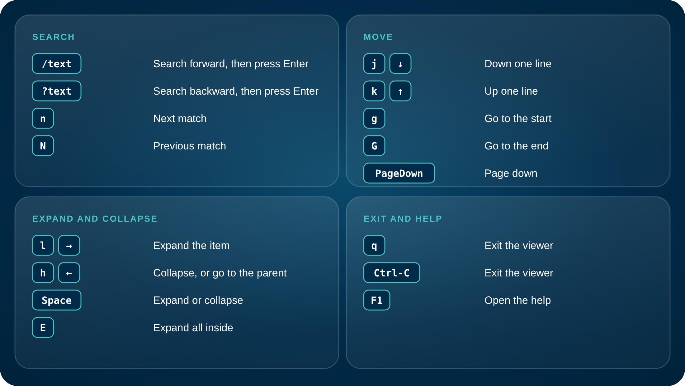 Backup viewer keyboard shortcuts