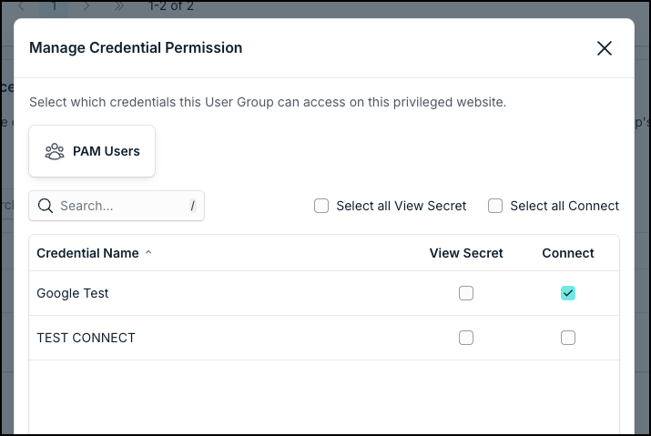 Privileged Website Credential Access card