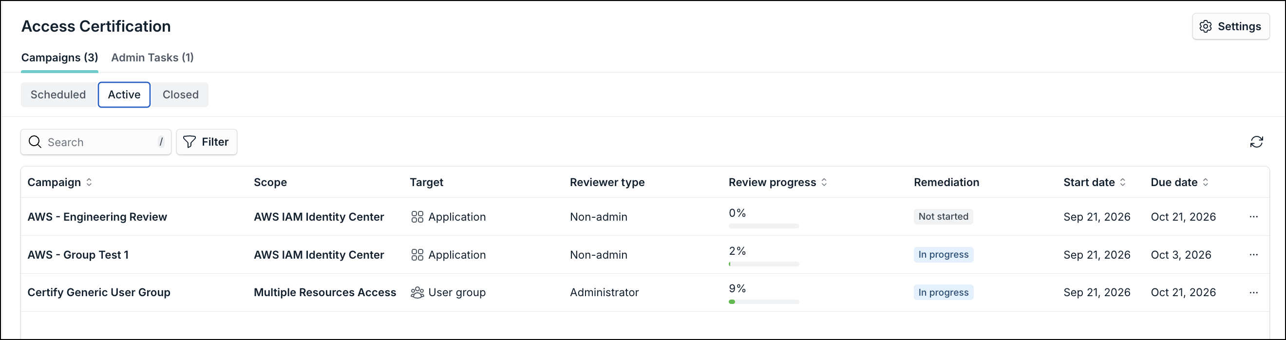 Access Certification Active tab