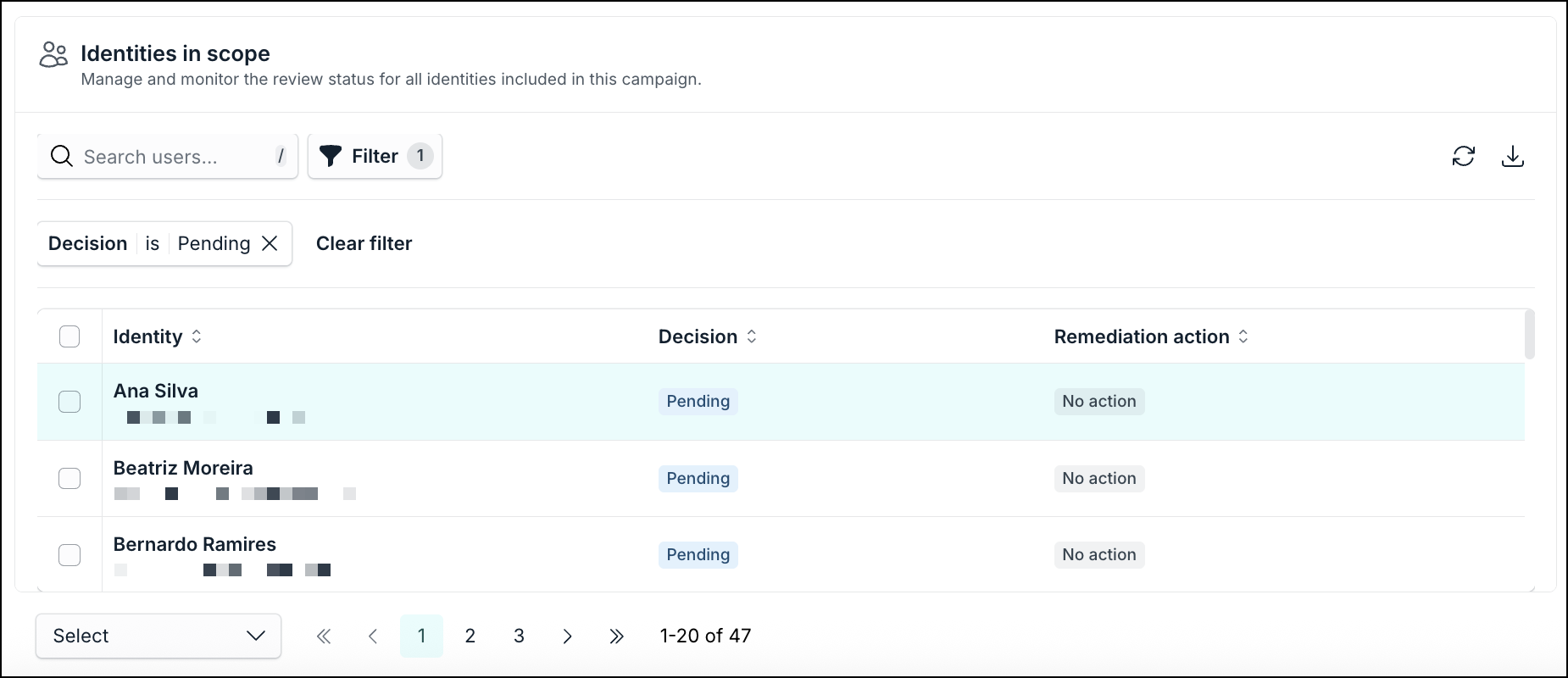 Campaign identities table