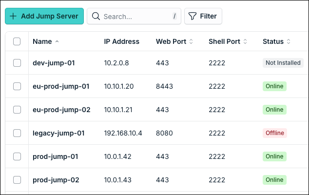 JumpCloud Admin Portal Jump Servers list showing the Status column with Online, Warning, Offline, and Not Installed