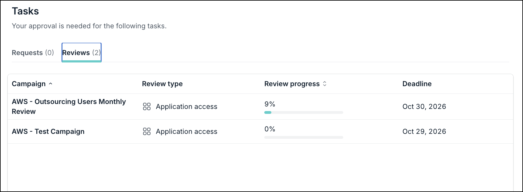 Tasks Reviews page in the JumpCloud User Portal