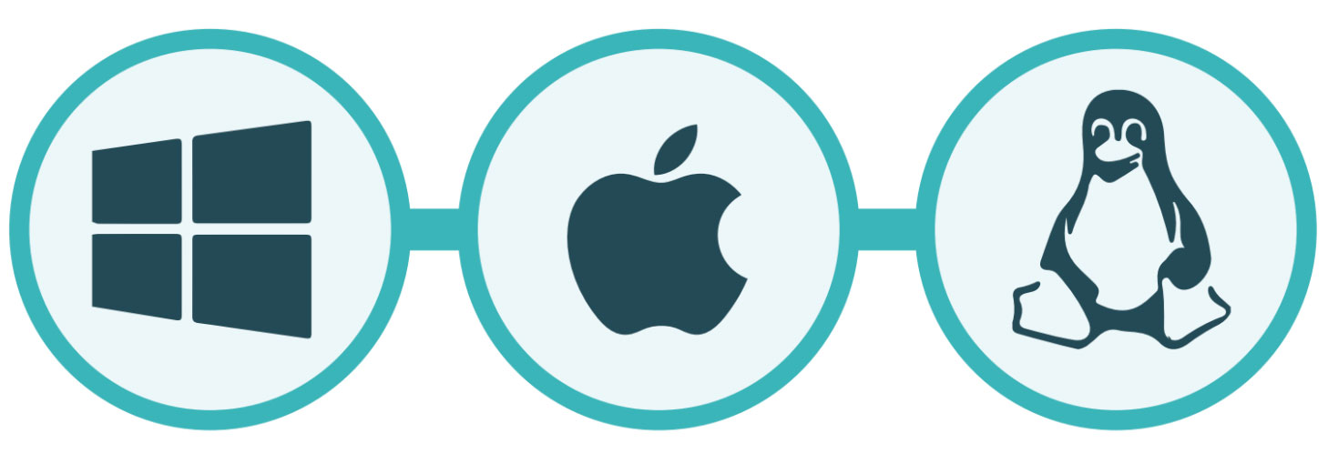 devices-all-three-high-res-2018 securing endpoint user access